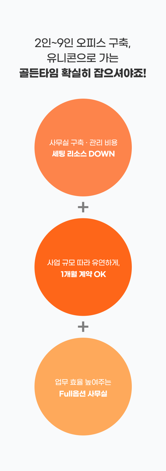 
                  2인~9인 오피스 구축, 유니콘으로 가는​
                  골든타임 확실히 잡으셔야죠!

                  - 사무실 구축 · 관리 비용 세팅 리소스 DOWN
                  - 사업 규모 따라 유연하게, 1개월 계약 OK
                  - 업무 효율 높여주는 Full옵션 사무실​
                  